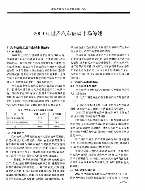2009年世界汽车玻璃市场综述