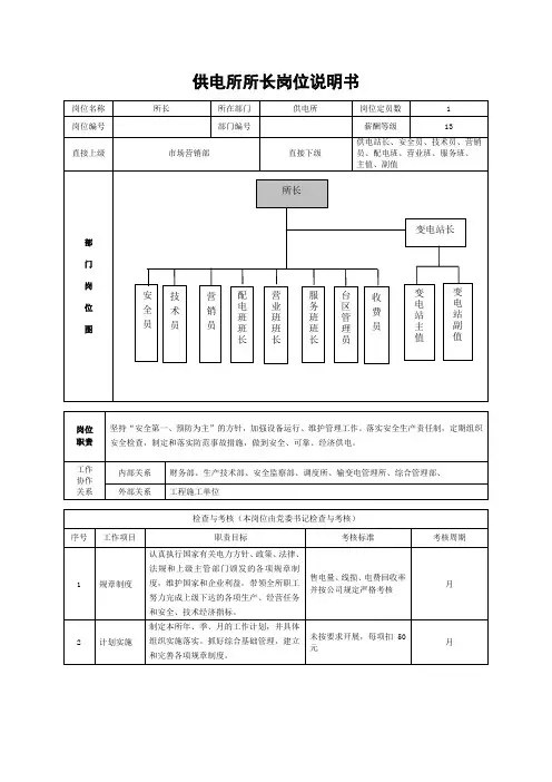 供电所员工岗位说明书