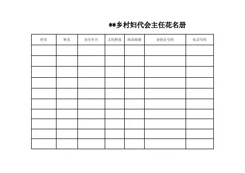 妇代会主任花名册