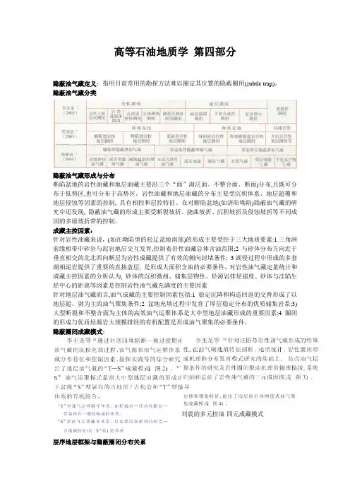 高等石油地质学 第四部分复习资料