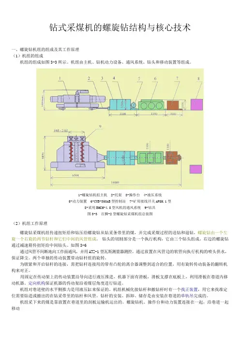 钻式采煤机的螺旋钻结构与核心技术