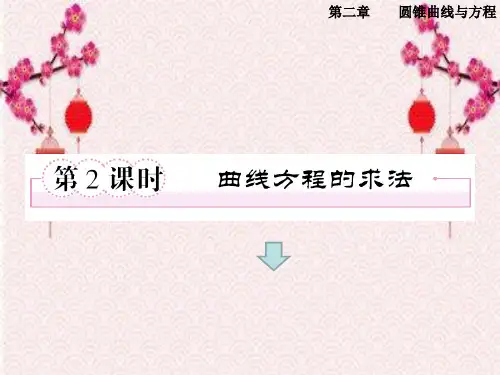 曲线方程的求法