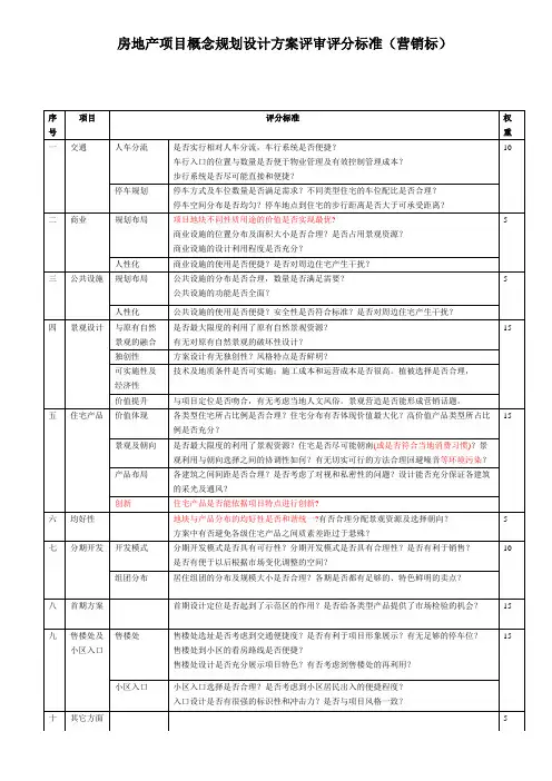 房地产项目概念设计评审标准