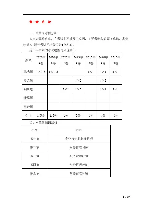 《财务管理》第一章 总论