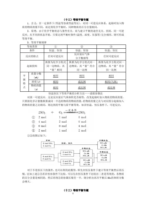 13等效平衡
