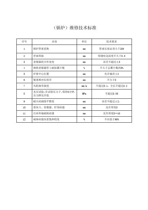 锅炉维修技术标准