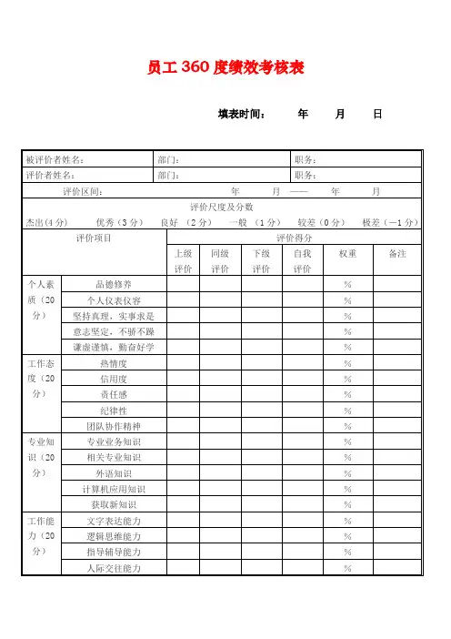 员工360度绩效考核表