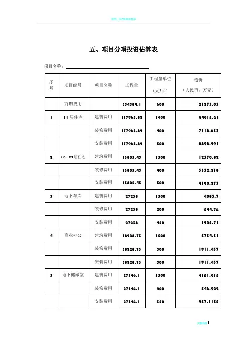 建筑工程项目投资估算表
