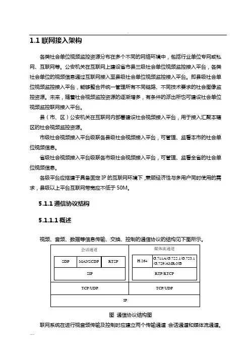 视频监控设备接入标准规范