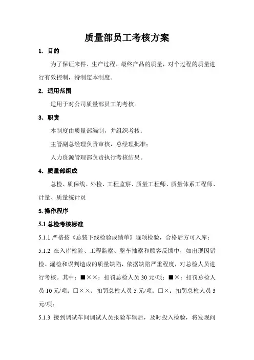 质量部考核方案