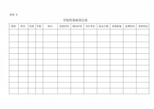 学校传染病登记表