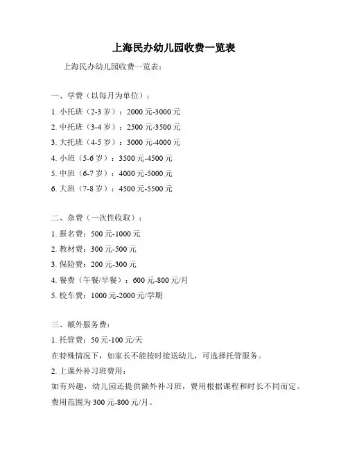 上海民办幼儿园收费一览表