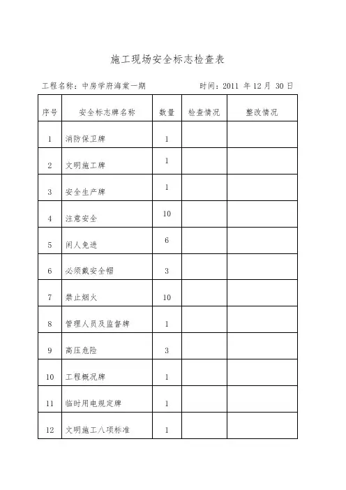 安全标志检查表-1