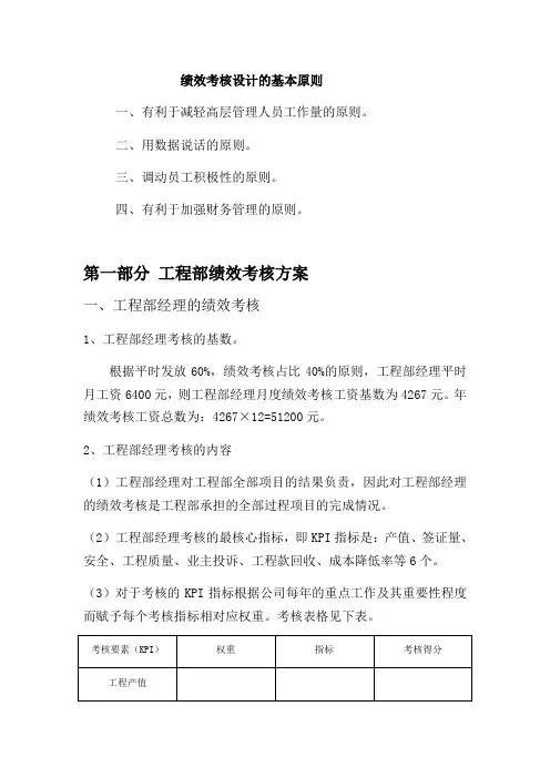 绩效考核方案