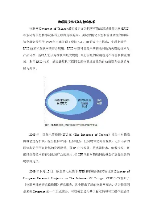物联网技术框架与标准体系.