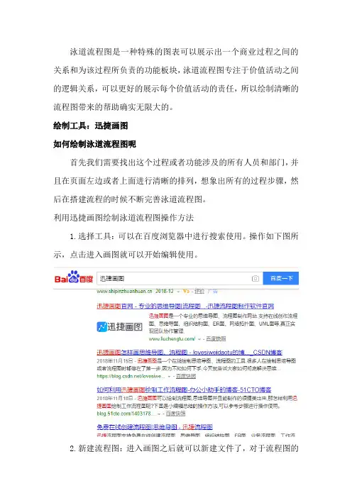 如何绘制泳道流程图
