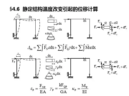 结构位移计算-4温度、支座位移、互等定理 结构力学 哈工大
