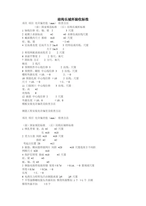 结构长城杯验收标准.doc