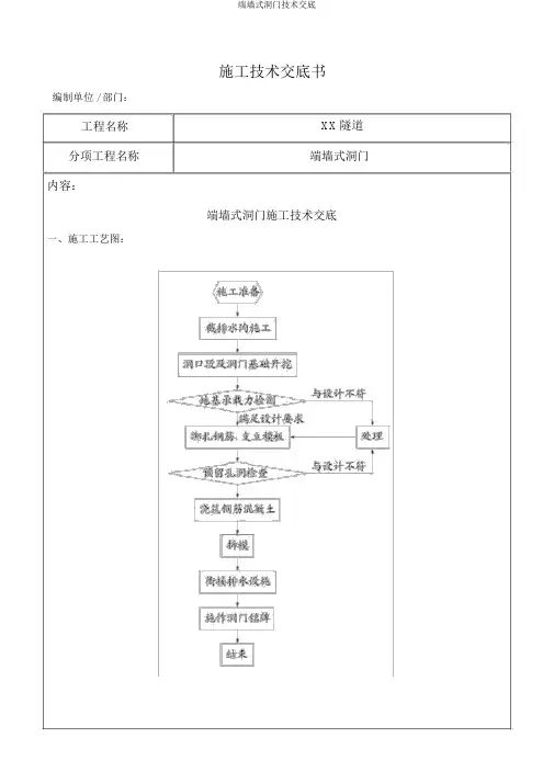 端墙式洞门技术交底
