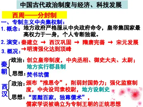 专题六:中国古代政治制度