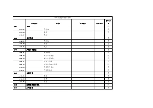 酒店行业会计科目明细表