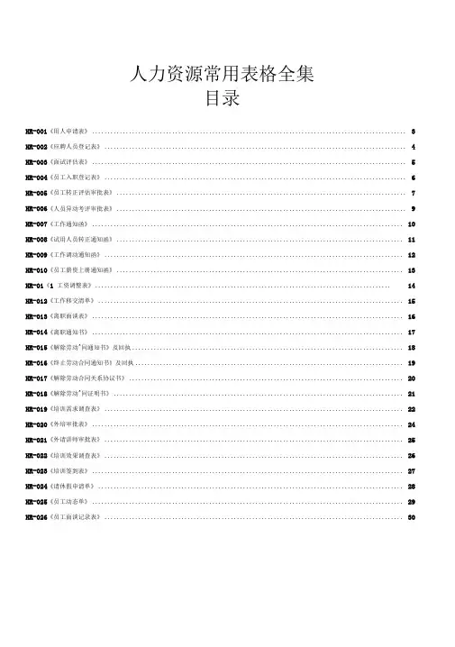 人事部常用表格全集