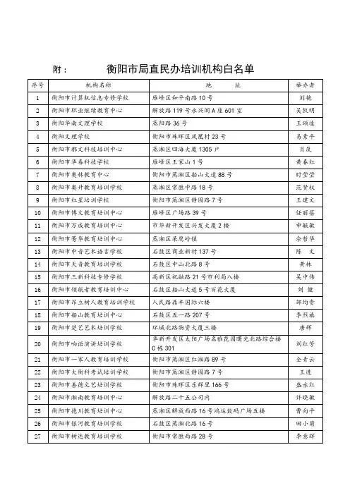 附衡阳市局直民办培训机构白名单