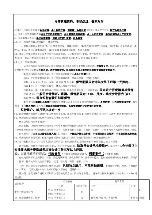 财经法规与会计职业道德重点综合归纳