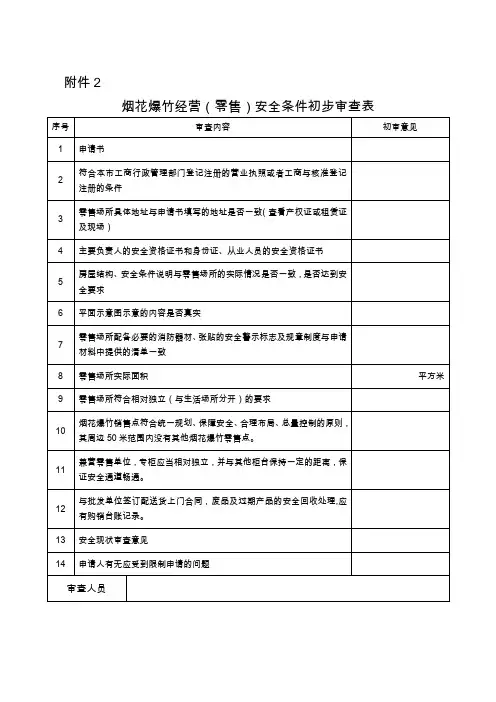 烟花爆竹经营(零售)安全条件初步审查表.