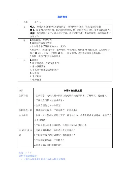 幼儿园小班新生入园家访准备