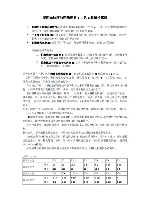 表面光洁度与粗糙度Ra、Rz数值换算表