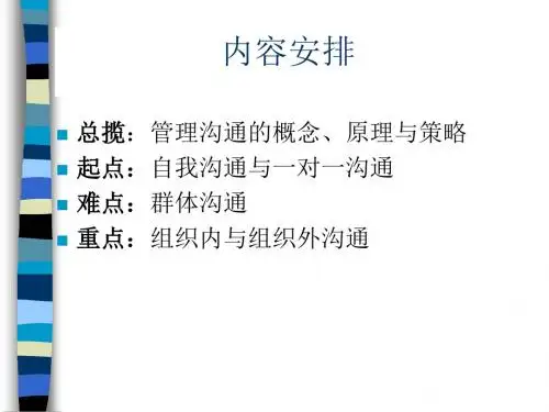 管理沟通的概念原理与策略教材(PPT 46张)