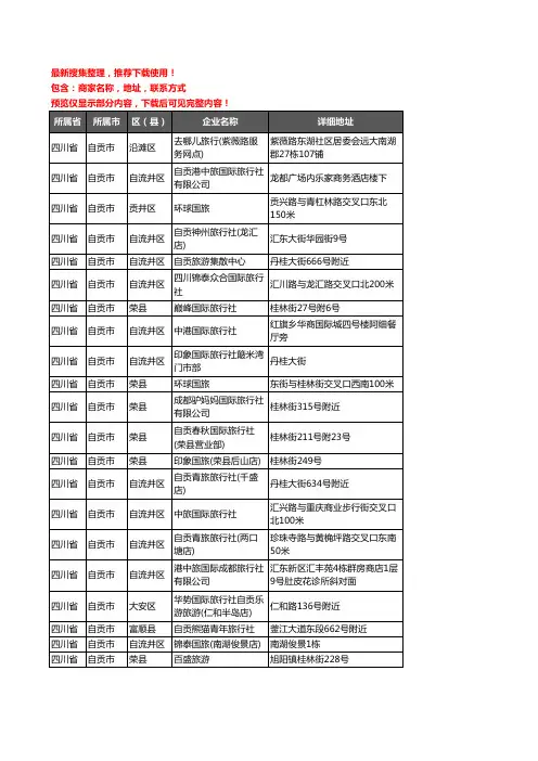 新版四川省自贡市旅行社企业公司商家户名录单联系方式地址大全112家