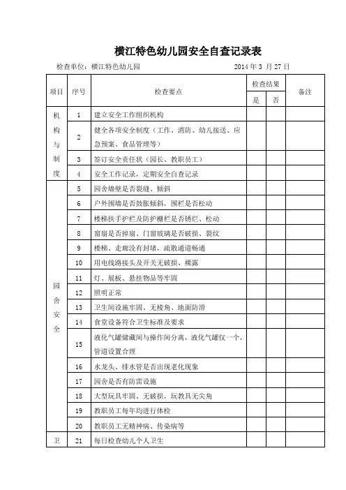 幼儿园安全自查记录表