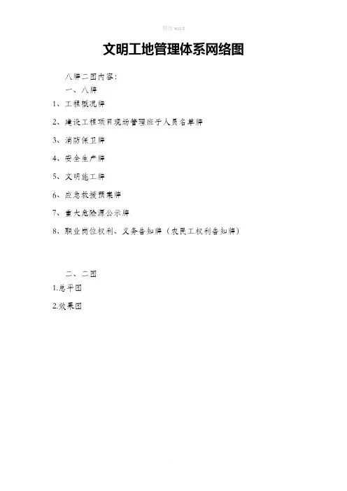 施工现场“八牌二图”