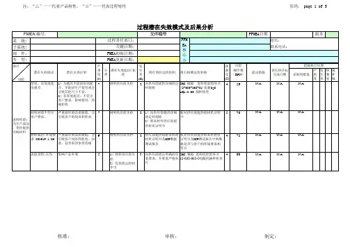 冲压件-PFMEA潜在失效模式及后果分析