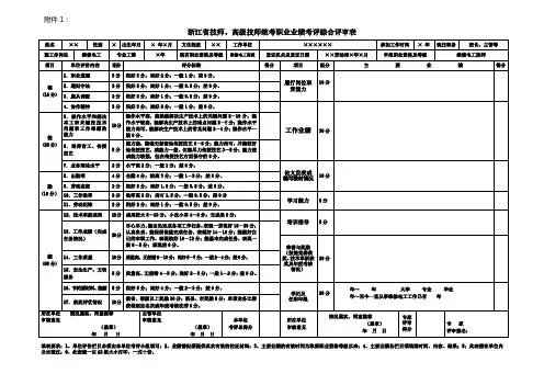 浙江省技师、高级技师统考职业业绩考评综合评审表(新空白)