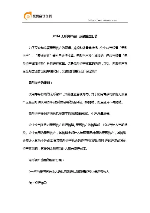 2014无形资产会计分录整理汇总