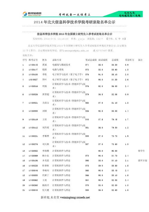 2014年北大信息科学技术学院考研录取名单公示-新祥旭考研辅导