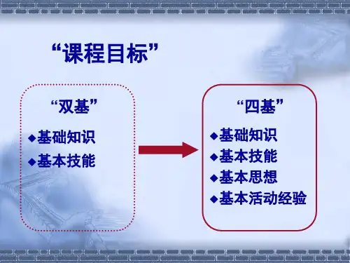我的20个课堂教学主张数学有效课堂