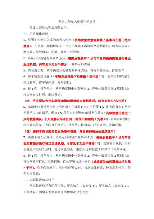 科目二倒车入库操作示意图