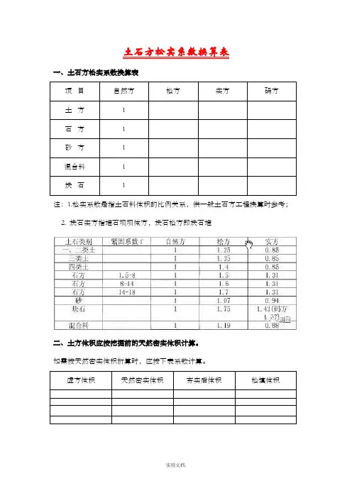 土石方松实系数换算表