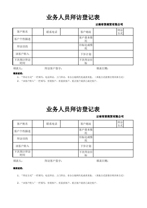 业务人员客户拜访登记表 2