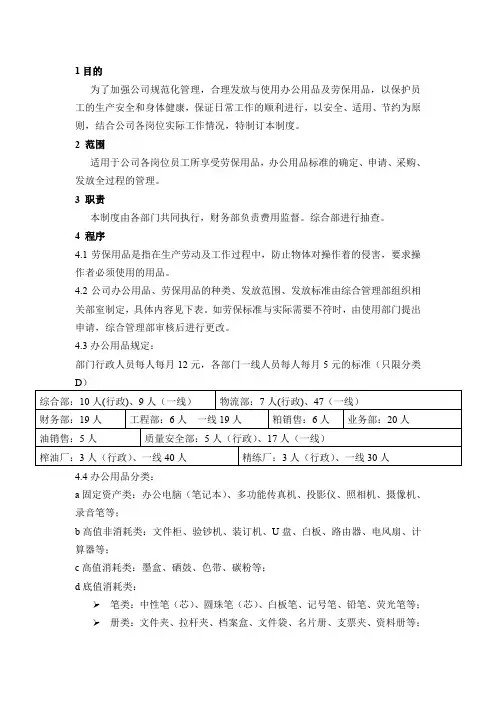 办公用品及劳保用品