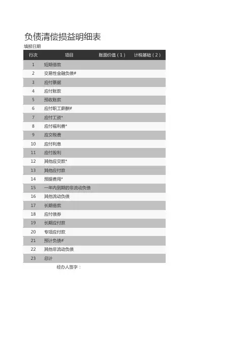 负债清偿损益明细表excel模板