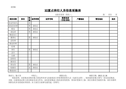 人员信息采集表