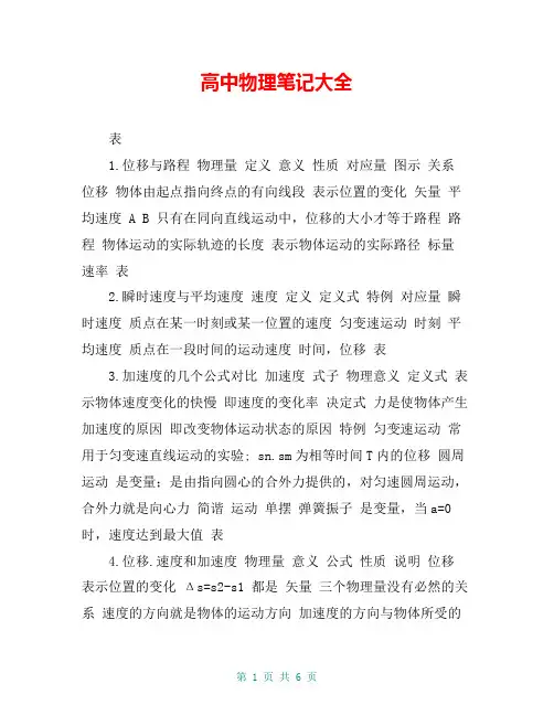 高中物理笔记大全