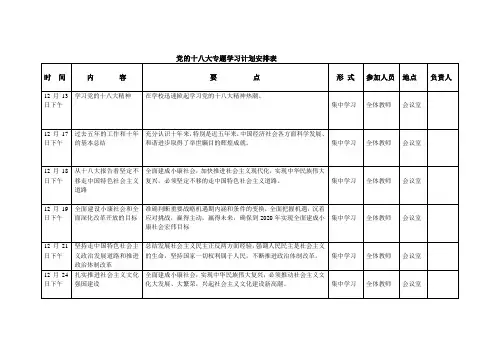 党的十八大专题学习计划安排表