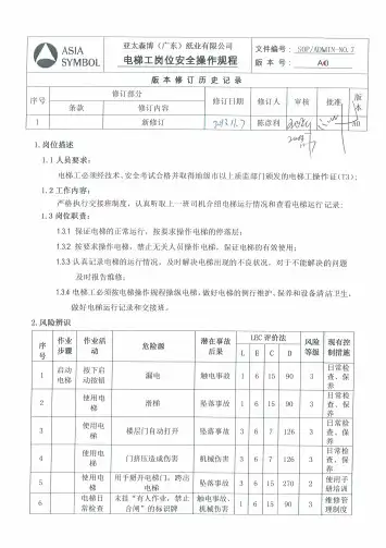 电梯工岗位安全操作规程