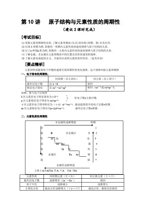 2010届高考化学二轮复习教案8